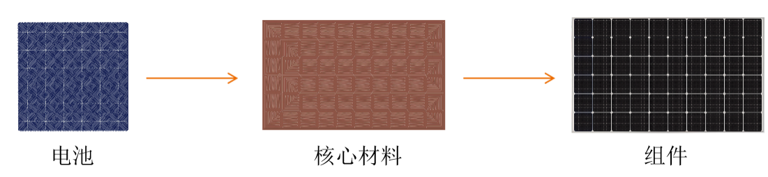 圖片2