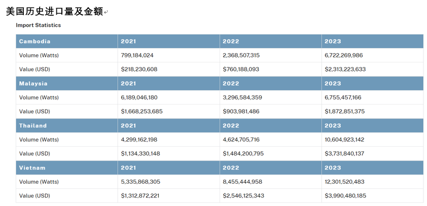 3f7745611f734236c2ad35fafbccf92f