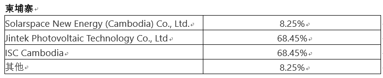 4eddd8568451b88e6ce7f4f6f1acbd80