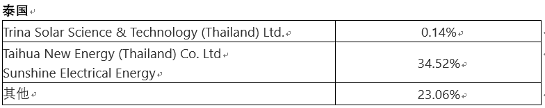 d9686f37db0da592063b3d72ce3e7ac4