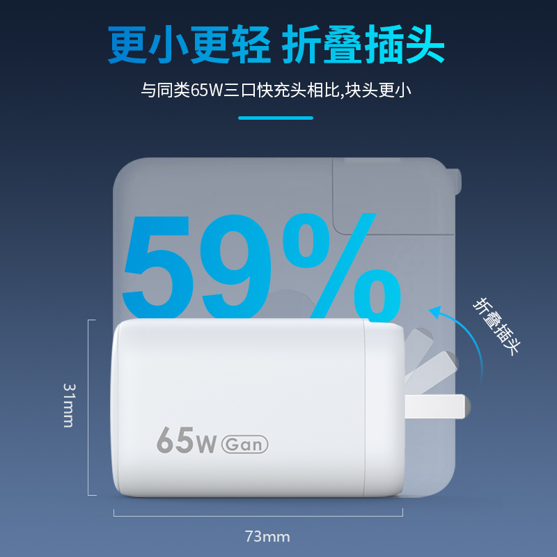 顧佰特65W氮化鎵充電器，小體積大功率.jpg